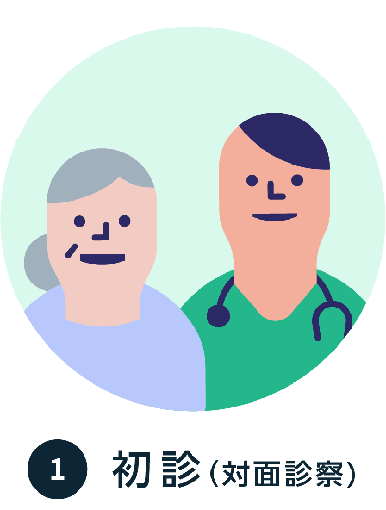 1. 初診（対面診察）