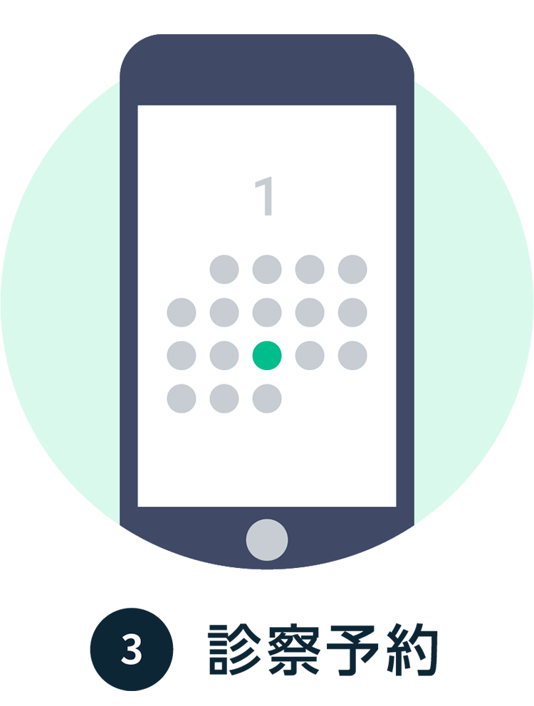 3. 診察予約