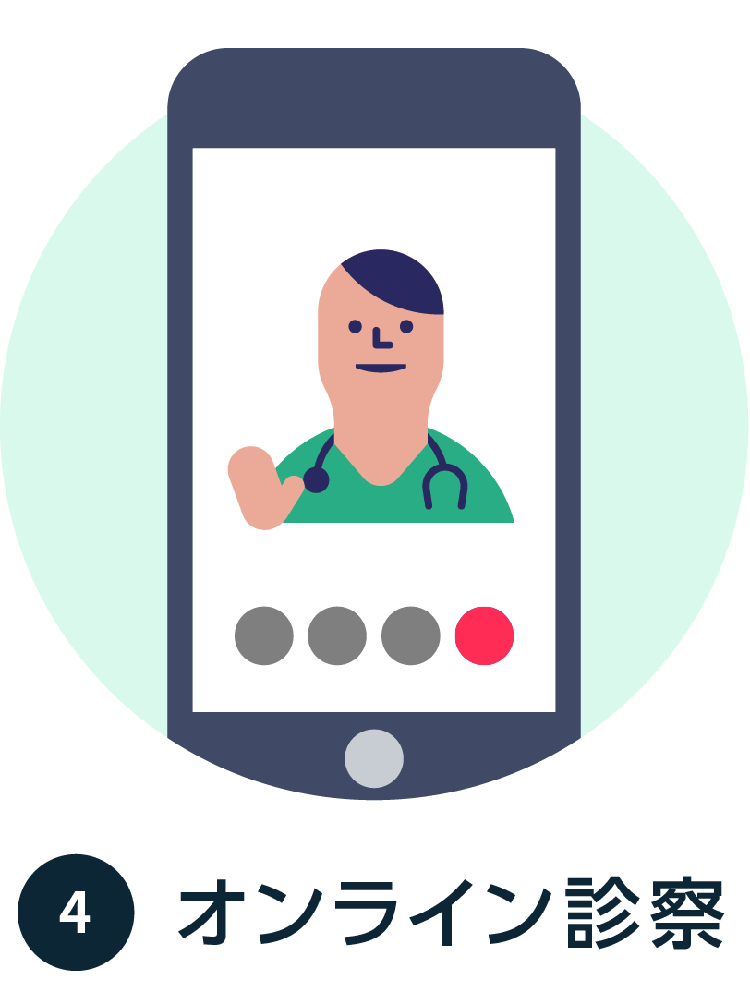 4. オンライン診察
